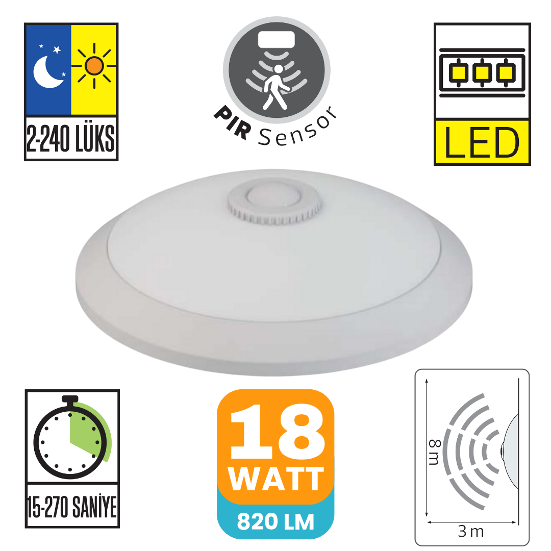 18W 6400K Beyaz Işık Ledli Sensörlü Armatür