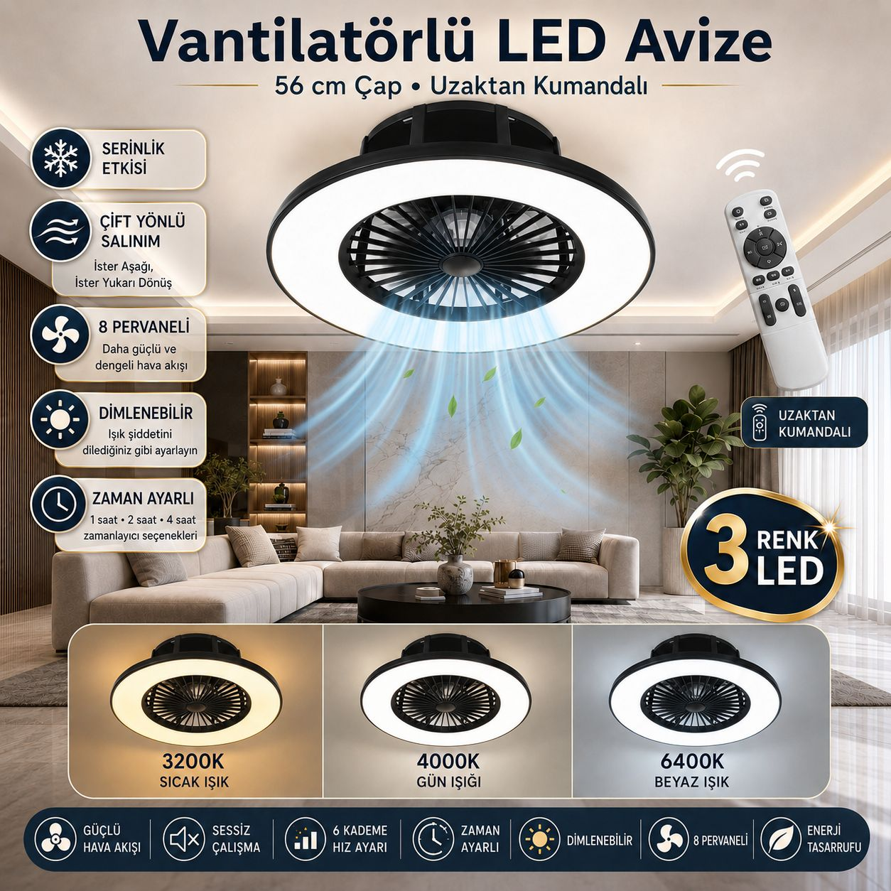 Vega Yeni Premium Serisi Vantilatörlü Ledli Avize Uzaktan Kumandalı Ledli Tavan Vantilatörü Bakır Motorlu