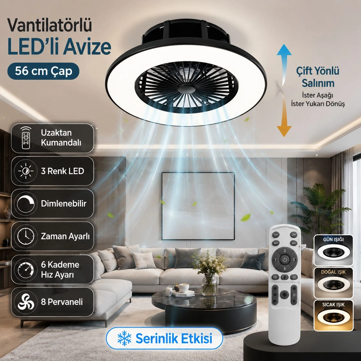 Vega Yeni Premium Serisi Vantilatörlü Ledli Avize Uzaktan Kumandalı Ledli Tavan Vantilatörü Bakır Motorlu