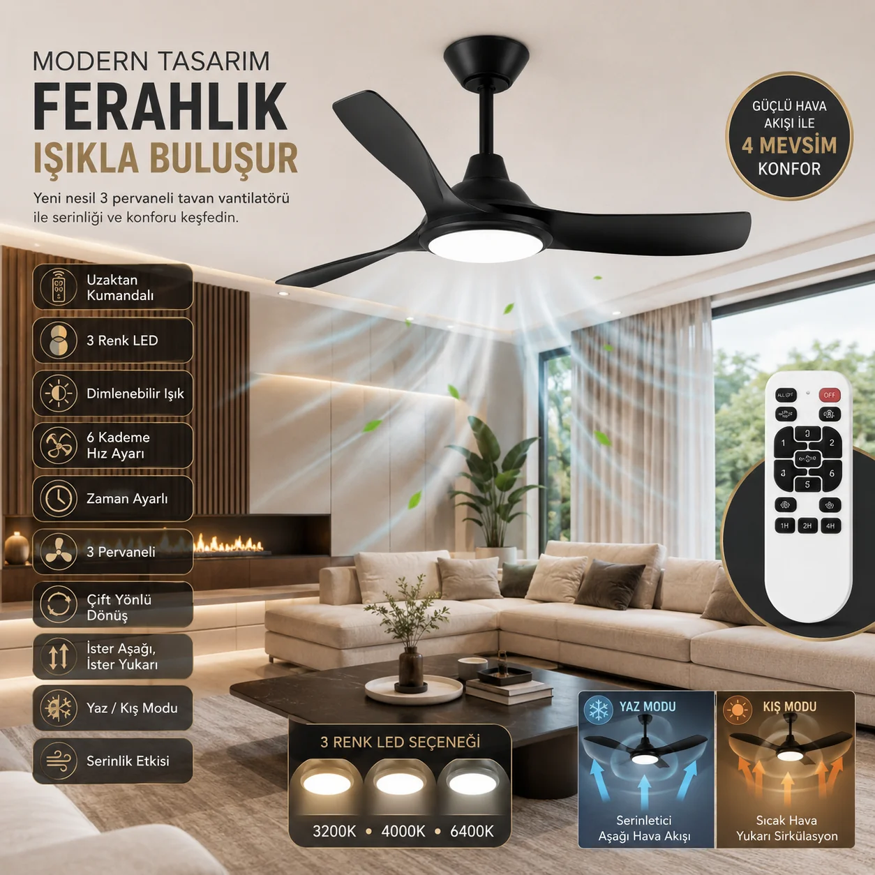 Poyraz Yeni Premium Serisi Vantilatörlü Ledli Avize Uzaktan Kumandalı Ledli Tavan Vantilatörü Bakır Motorlu